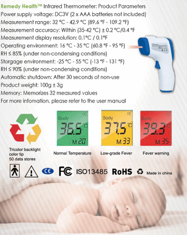 Contactless Infrared Thermometer - HomeAfford