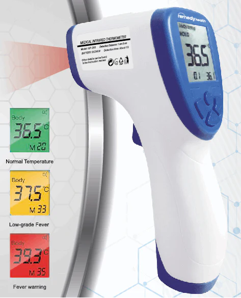 Contactless Infrared Thermometer - HomeAfford