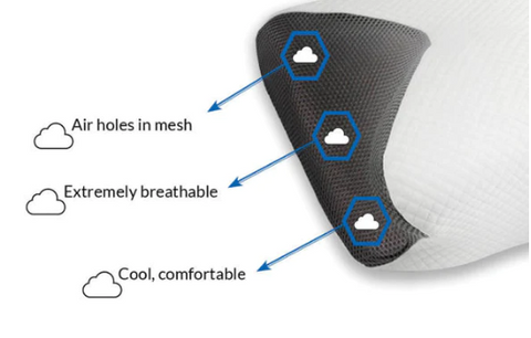 Comfort Pedic Carbon X Butterfly Pillow (Memory Foam & Anti Snore Pillow) - HomeAfford