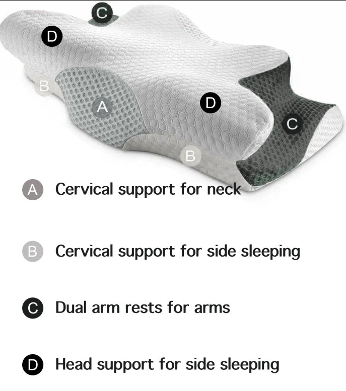 Comfort Pedic Carbon X Butterfly Pillow (Memory Foam & Anti Snore Pillow) - HomeAfford