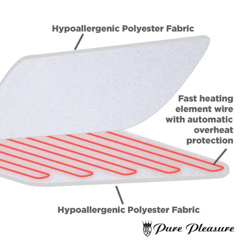 TIE-DOWN ELECTRIC BLANKET RANGE